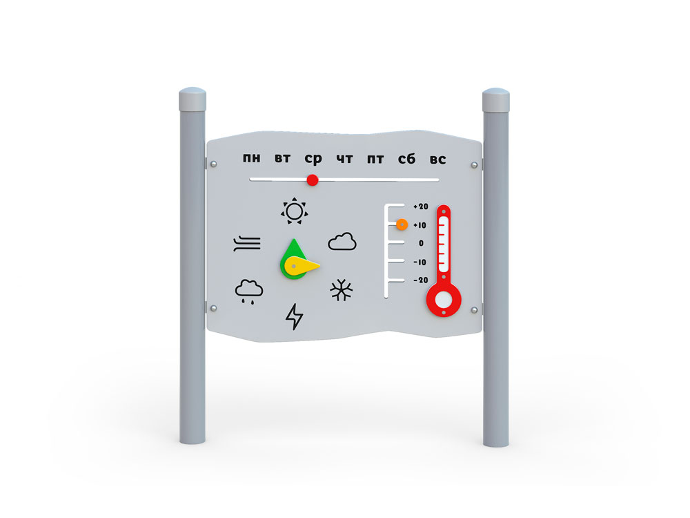 Интерактивная панель «Погода»